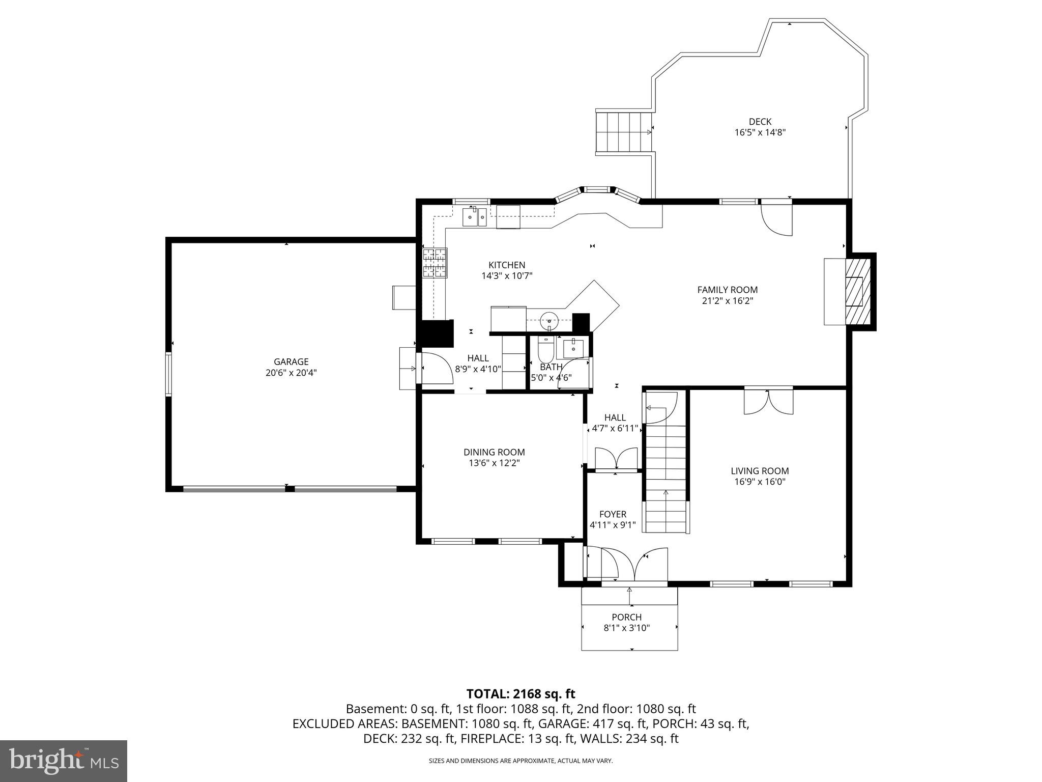 FAIRFAX STATION - Residential