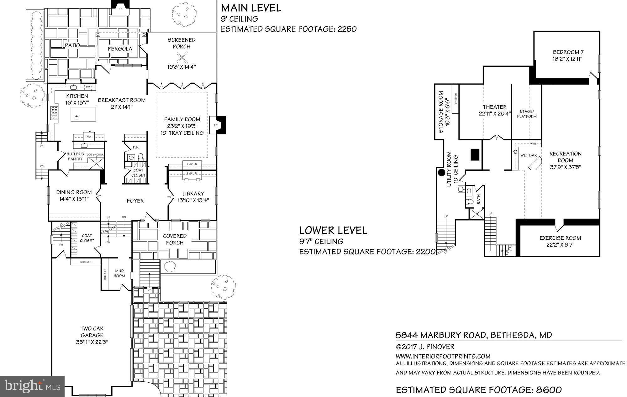 KENWOOD PARK - Residential