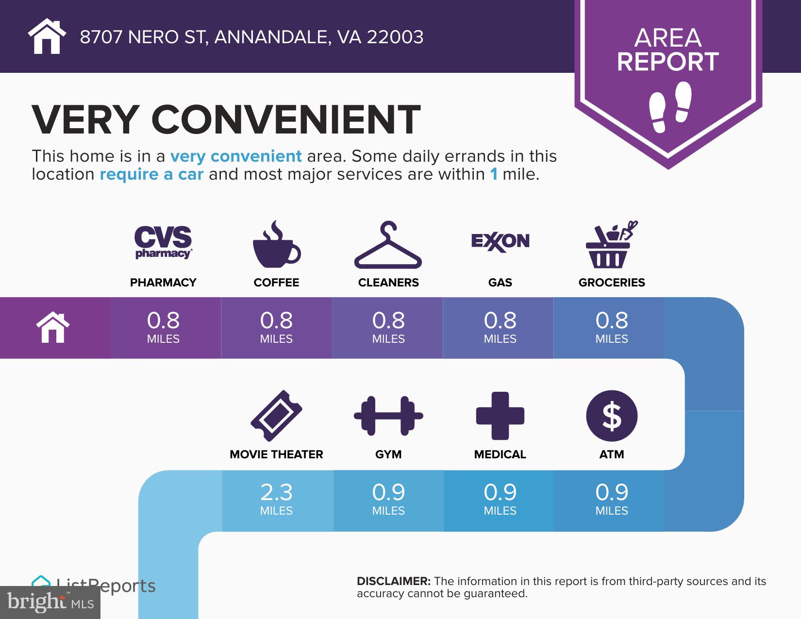 CHAPEL GLEN - Residential