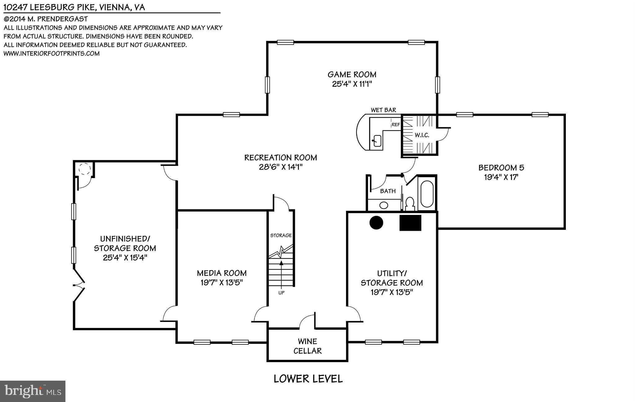 COLVINS FOREST - Residential