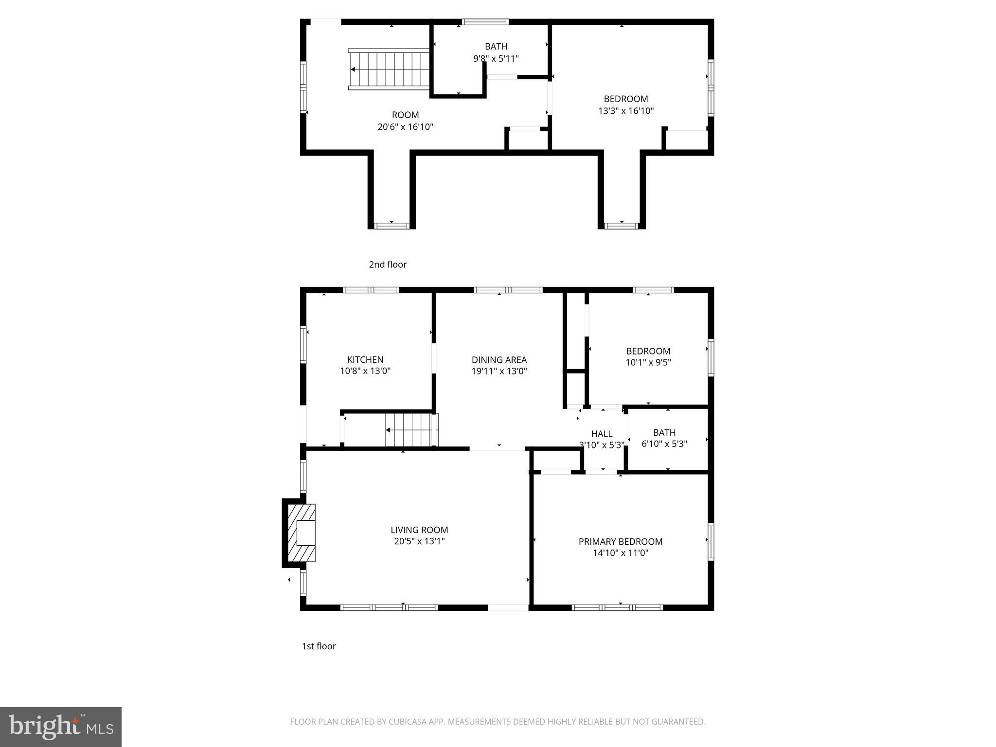 CARLISLE BOROUGH - Residential