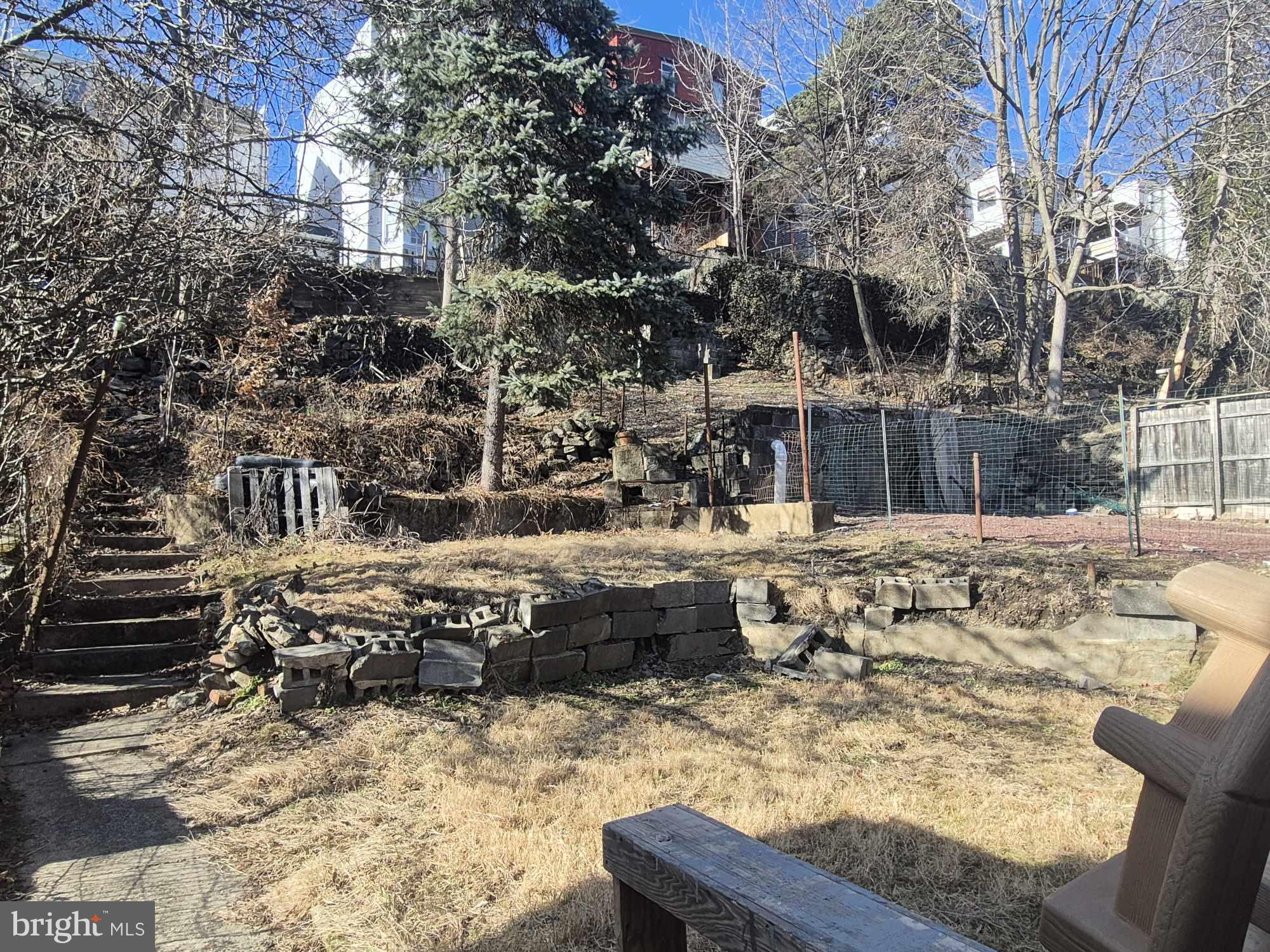 POTTSVILLE - Residential Lease