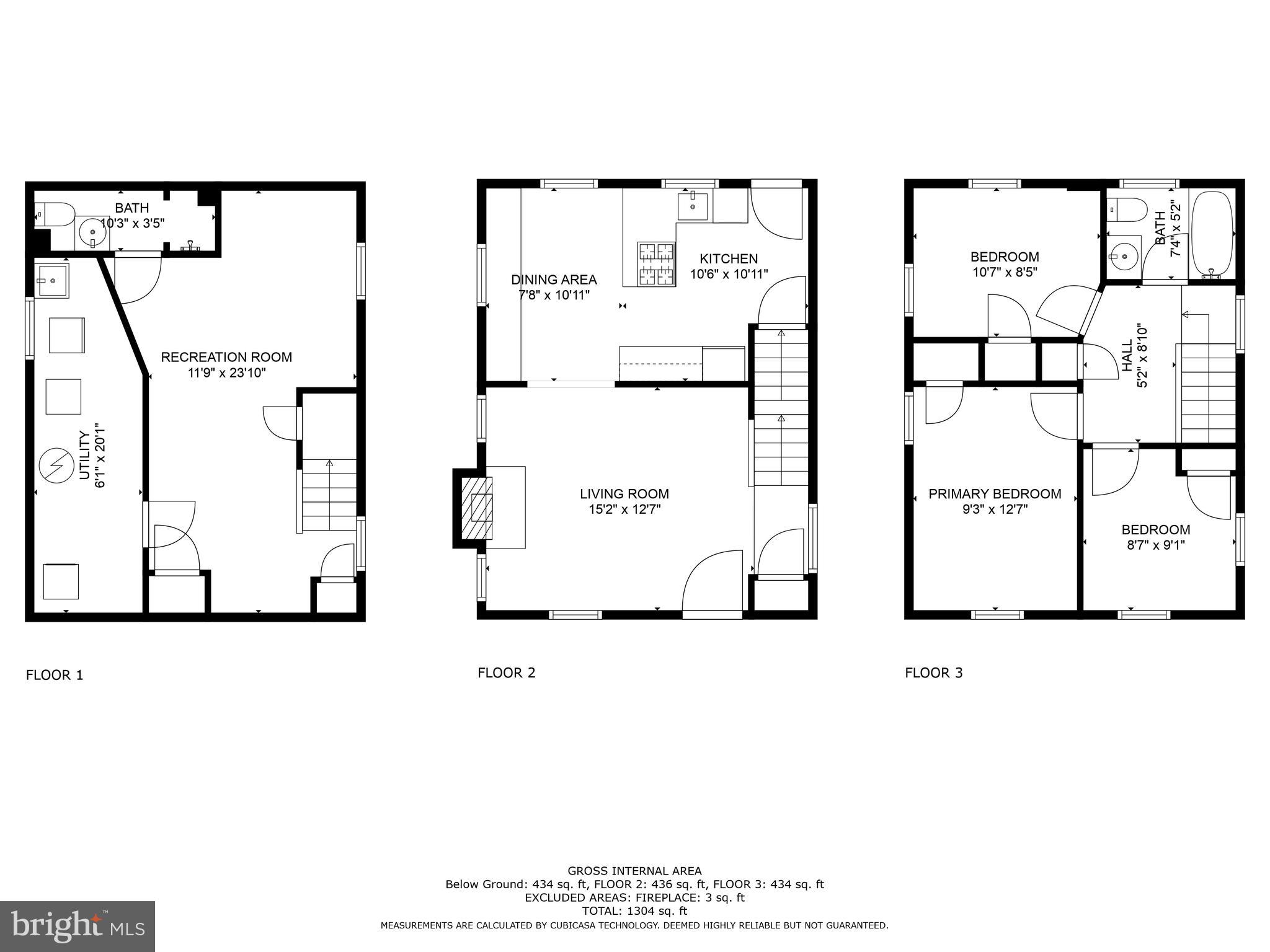 ROSEDALE PARK - Residential