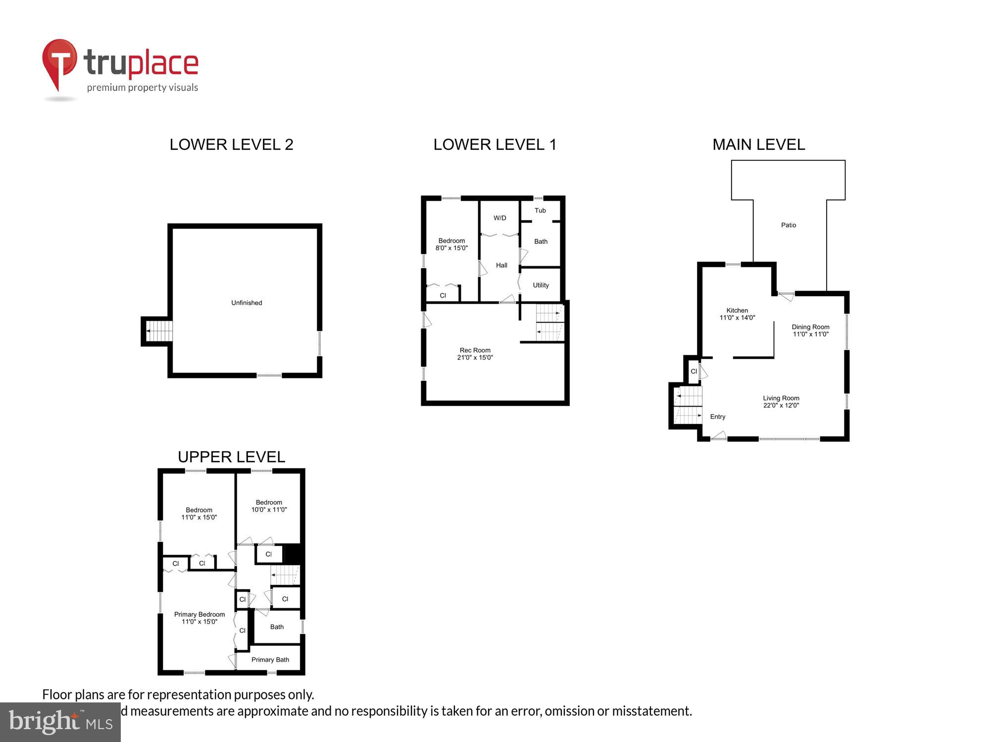 ROCK CREEK FOREST - Residential