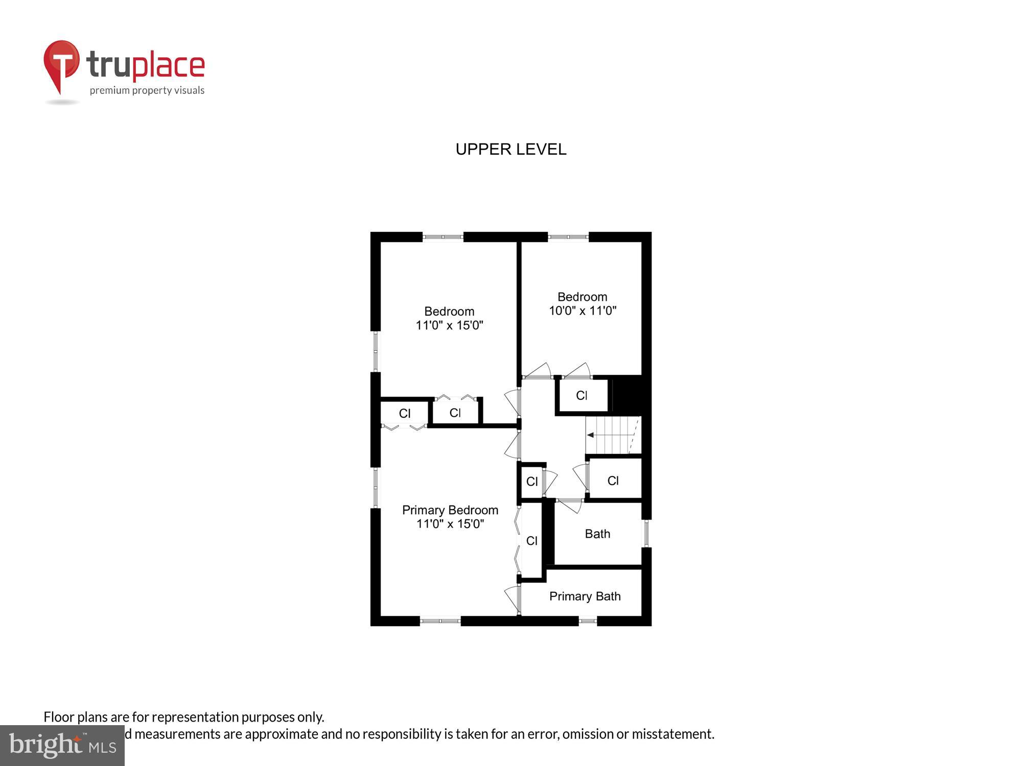 ROCK CREEK FOREST - Residential