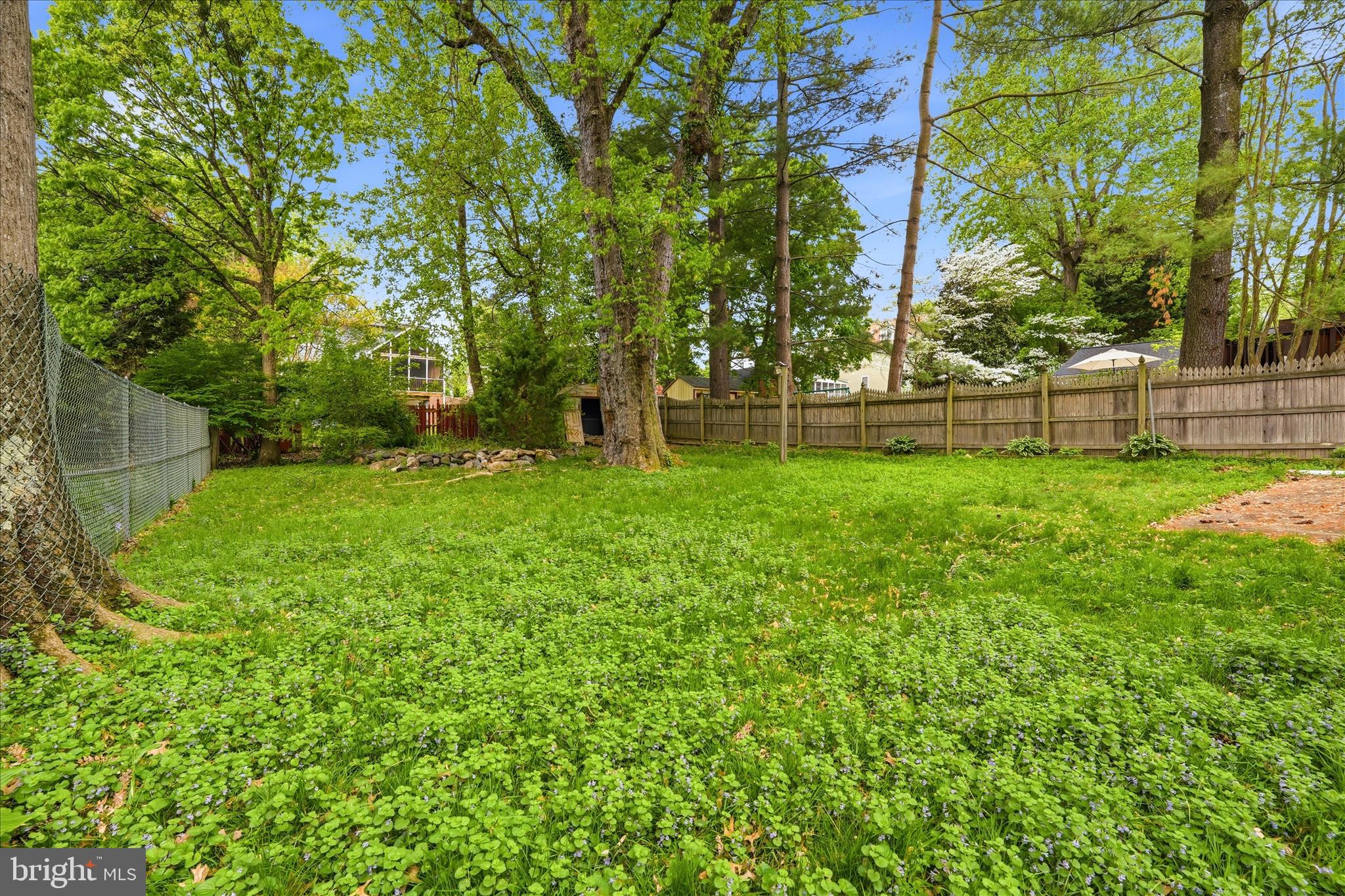 KENSINGTON - Residential