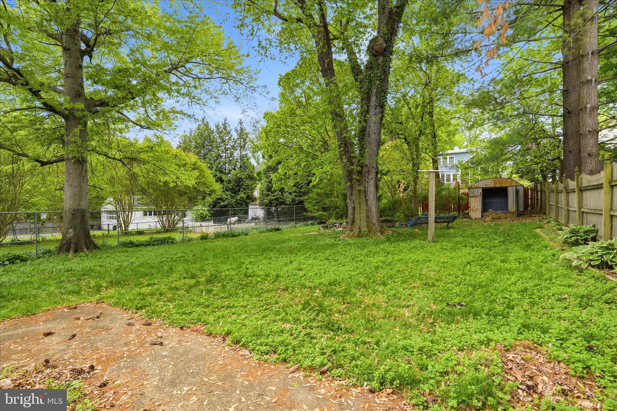 KENSINGTON - Residential