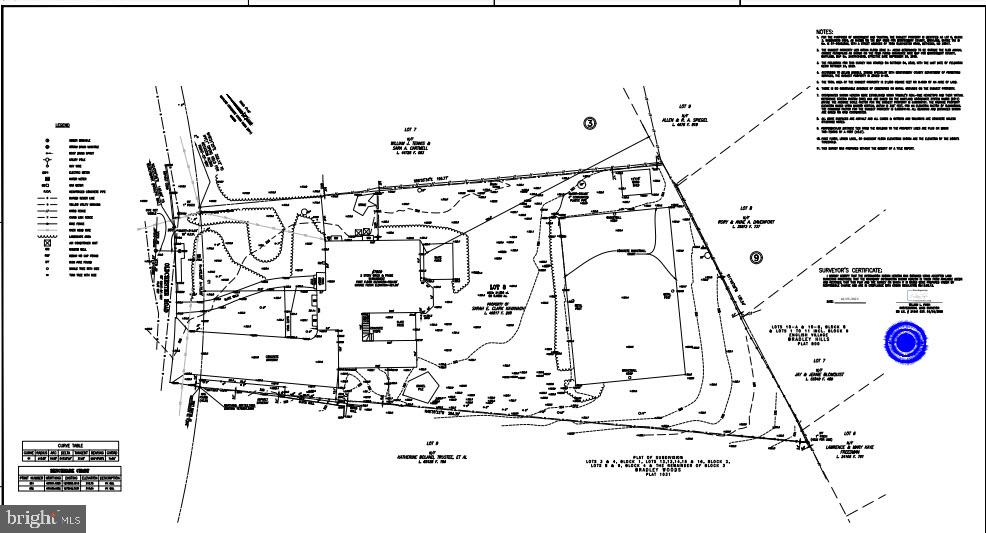 BRADLEY WOODS - Residential