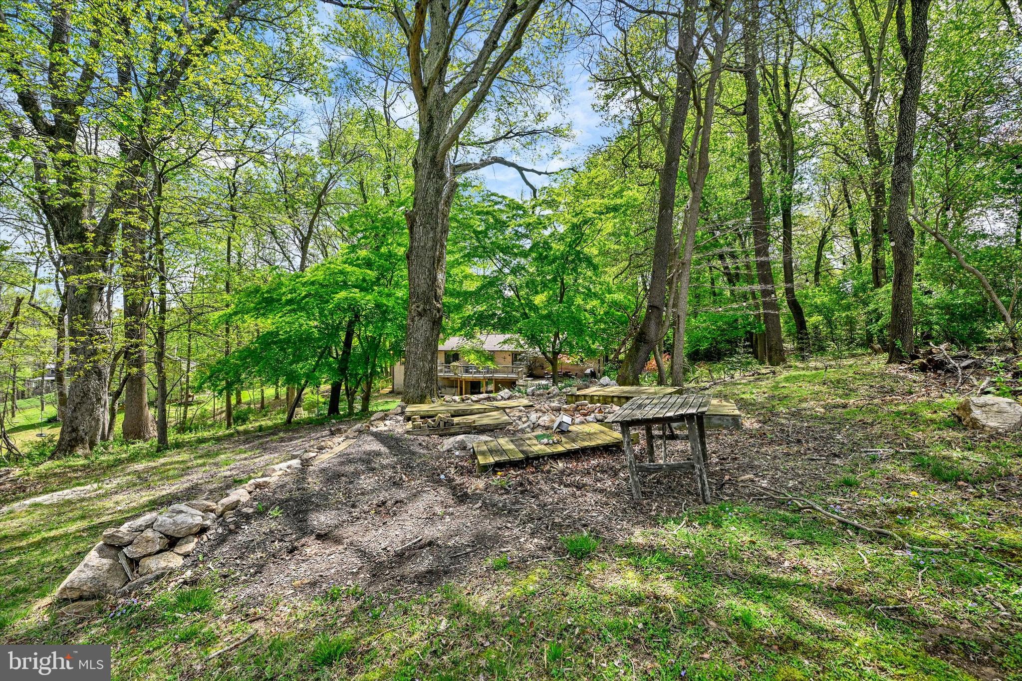 MARGATE - Residential