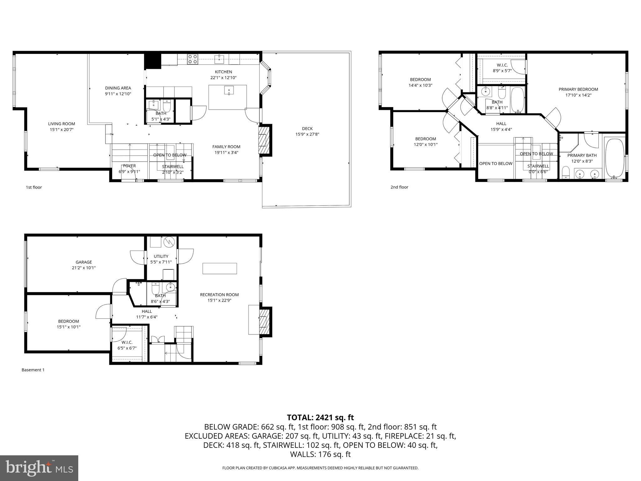 SULLY STATION - Residential