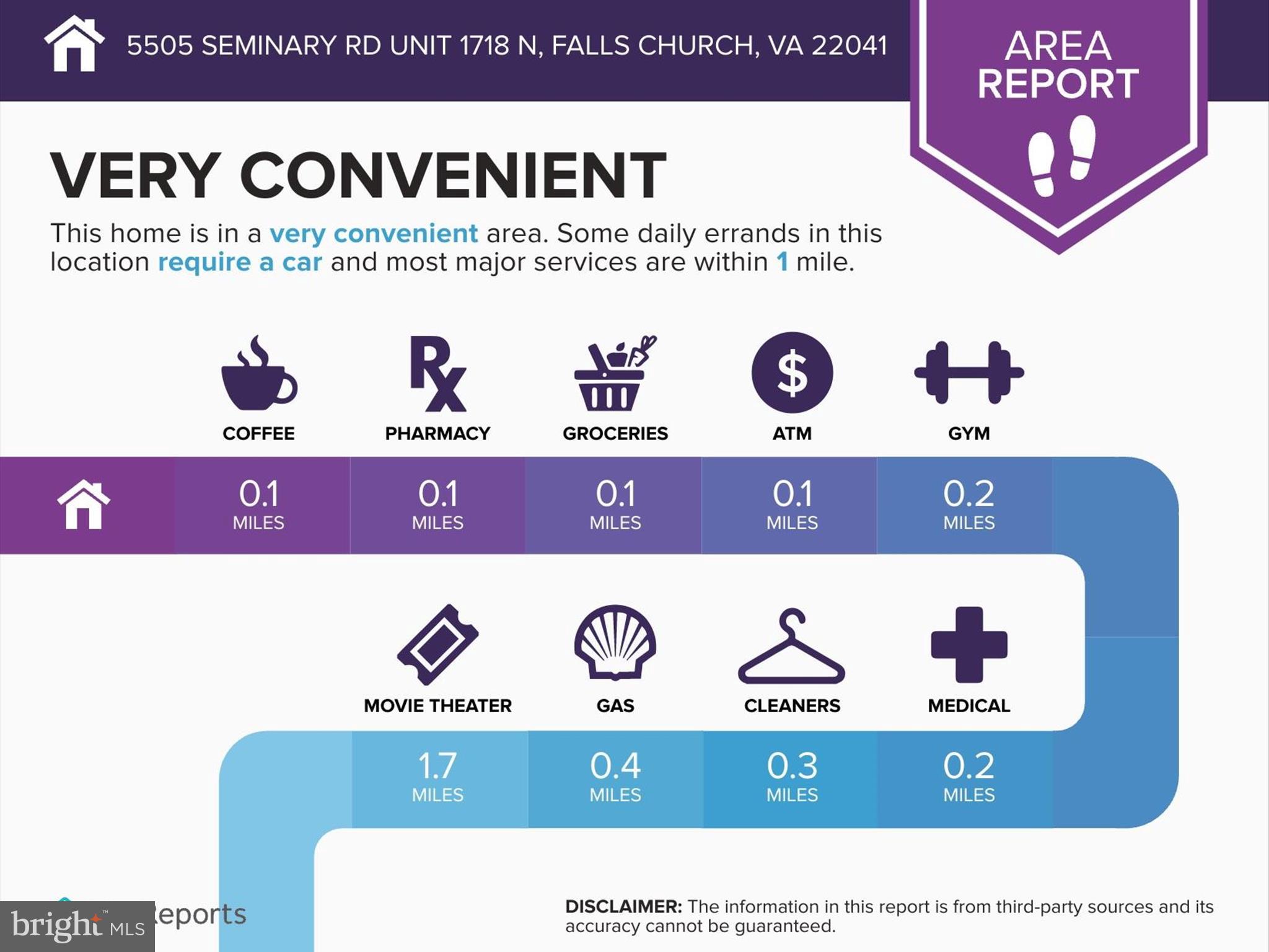 SKYLINE SQUARE CONDO - Residential