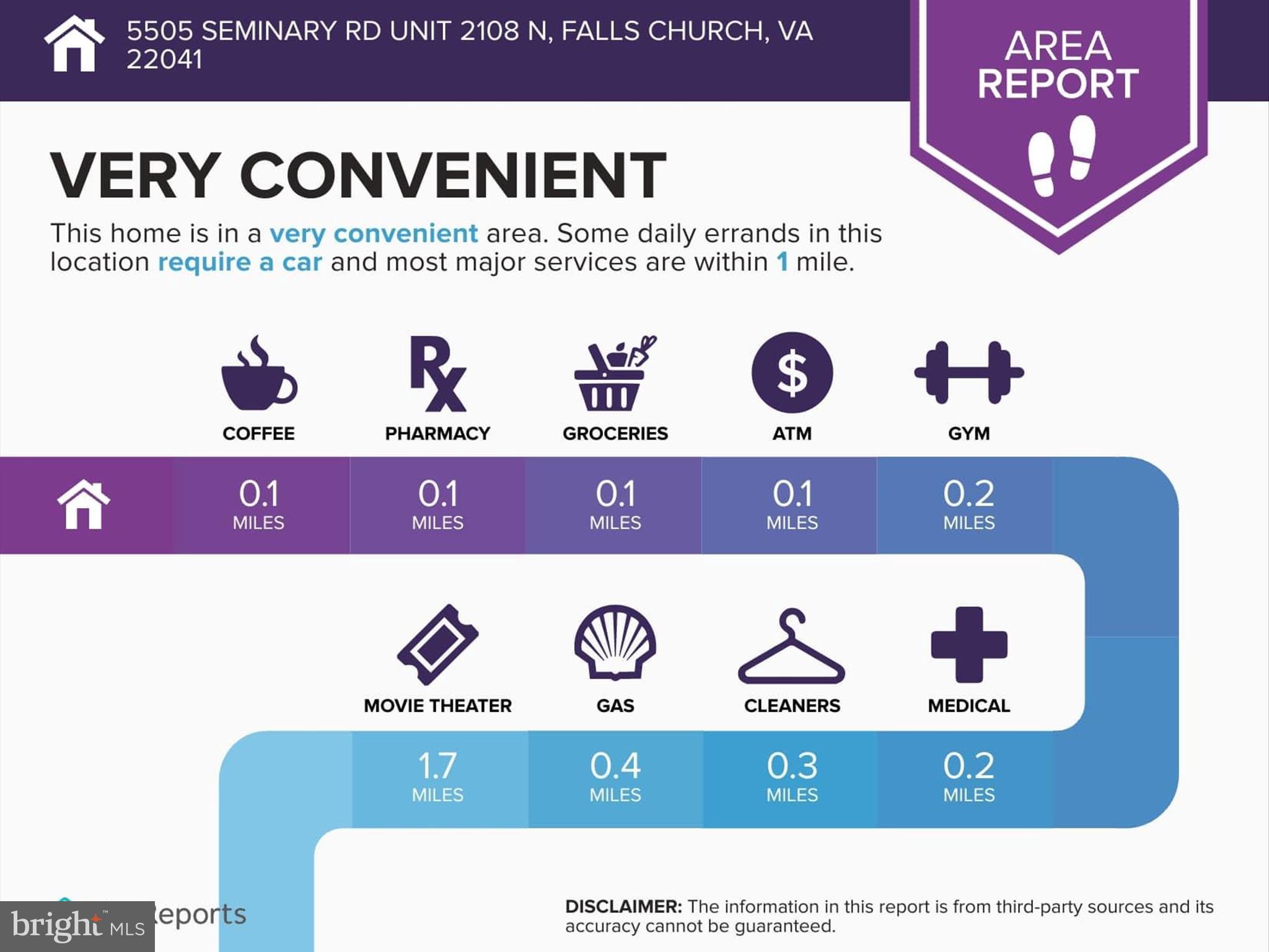 SKYLINE SQUARE CONDO - Residential