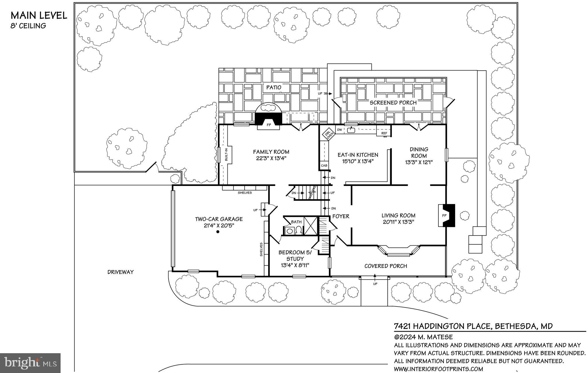 BANNOCKBURN ESTATES - Residential