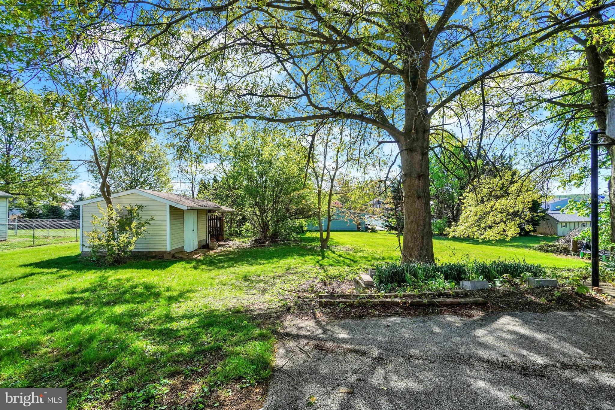 MANCHESTER BORO - Residential