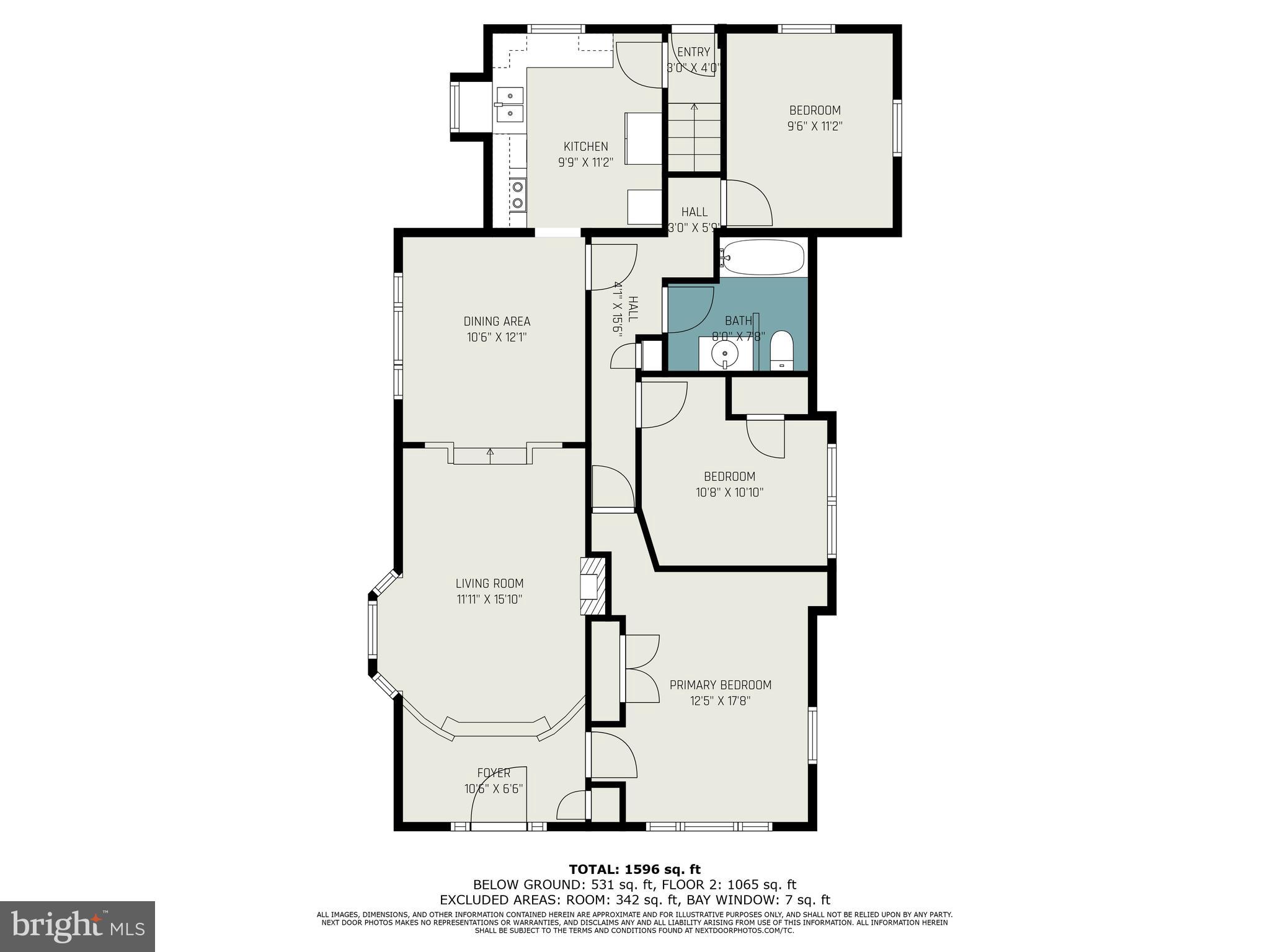 SOUTHGATE VALE - Residential Lease