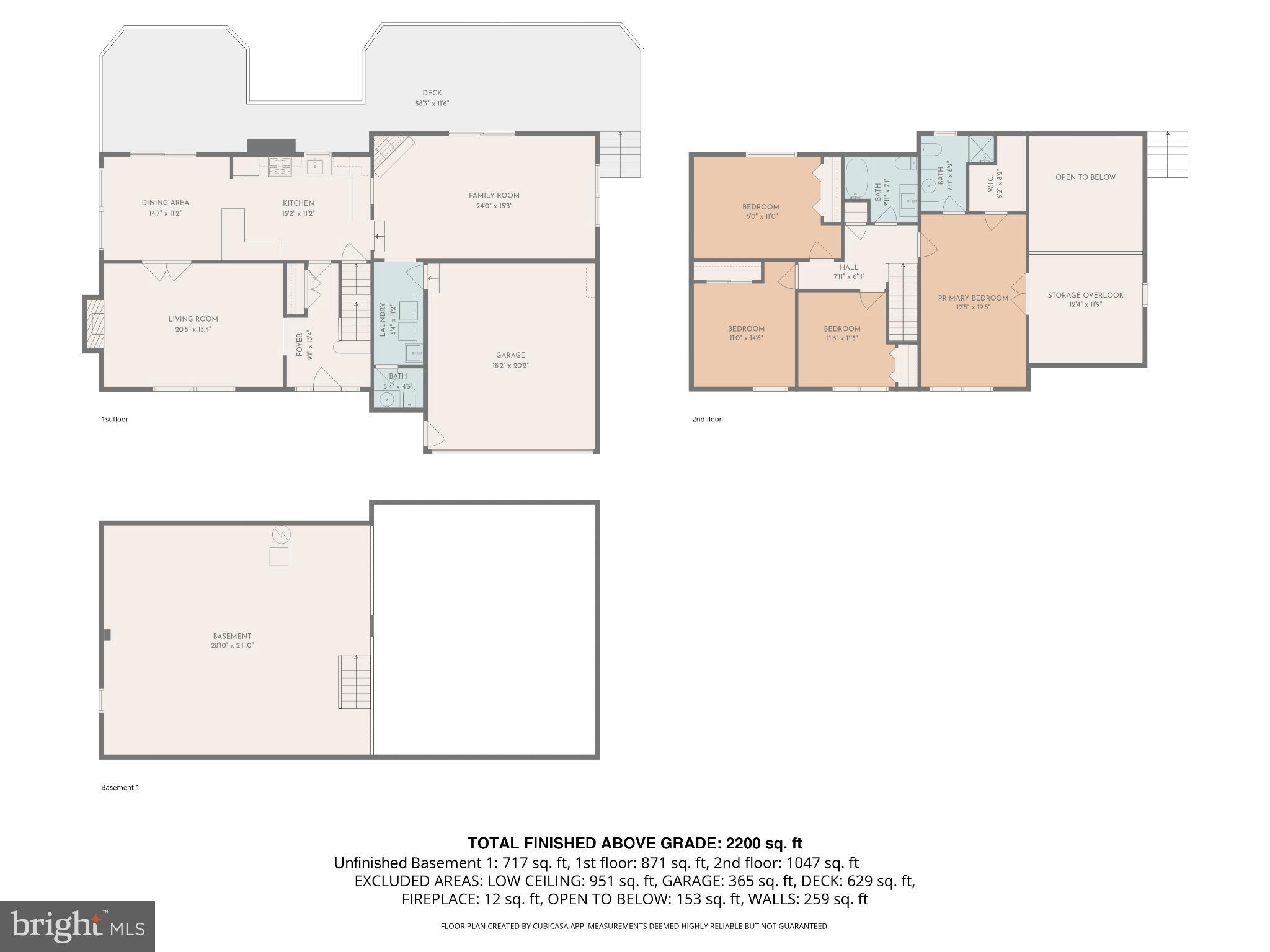 HIGHLAND WEST - Residential