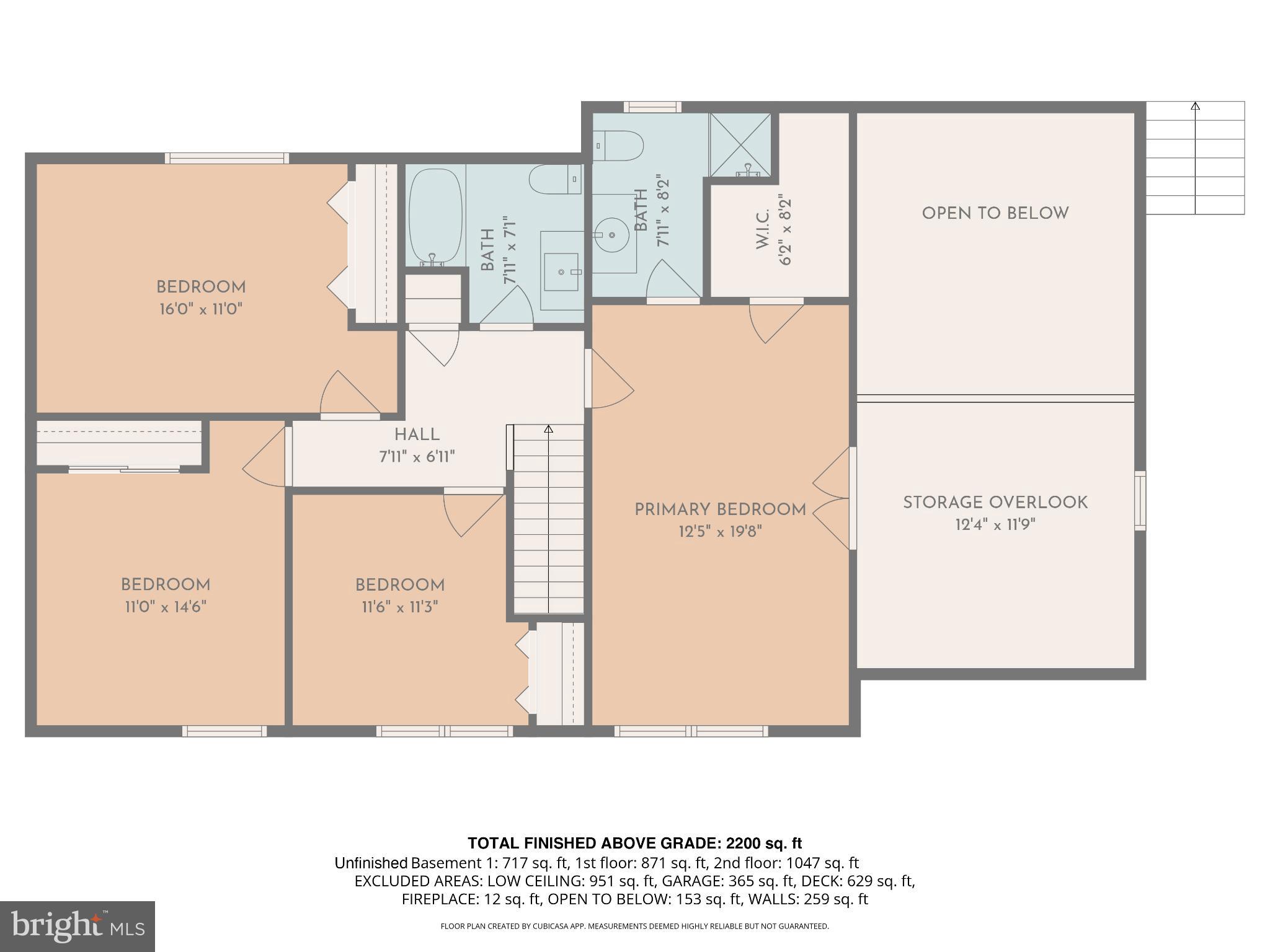 HIGHLAND WEST - Residential