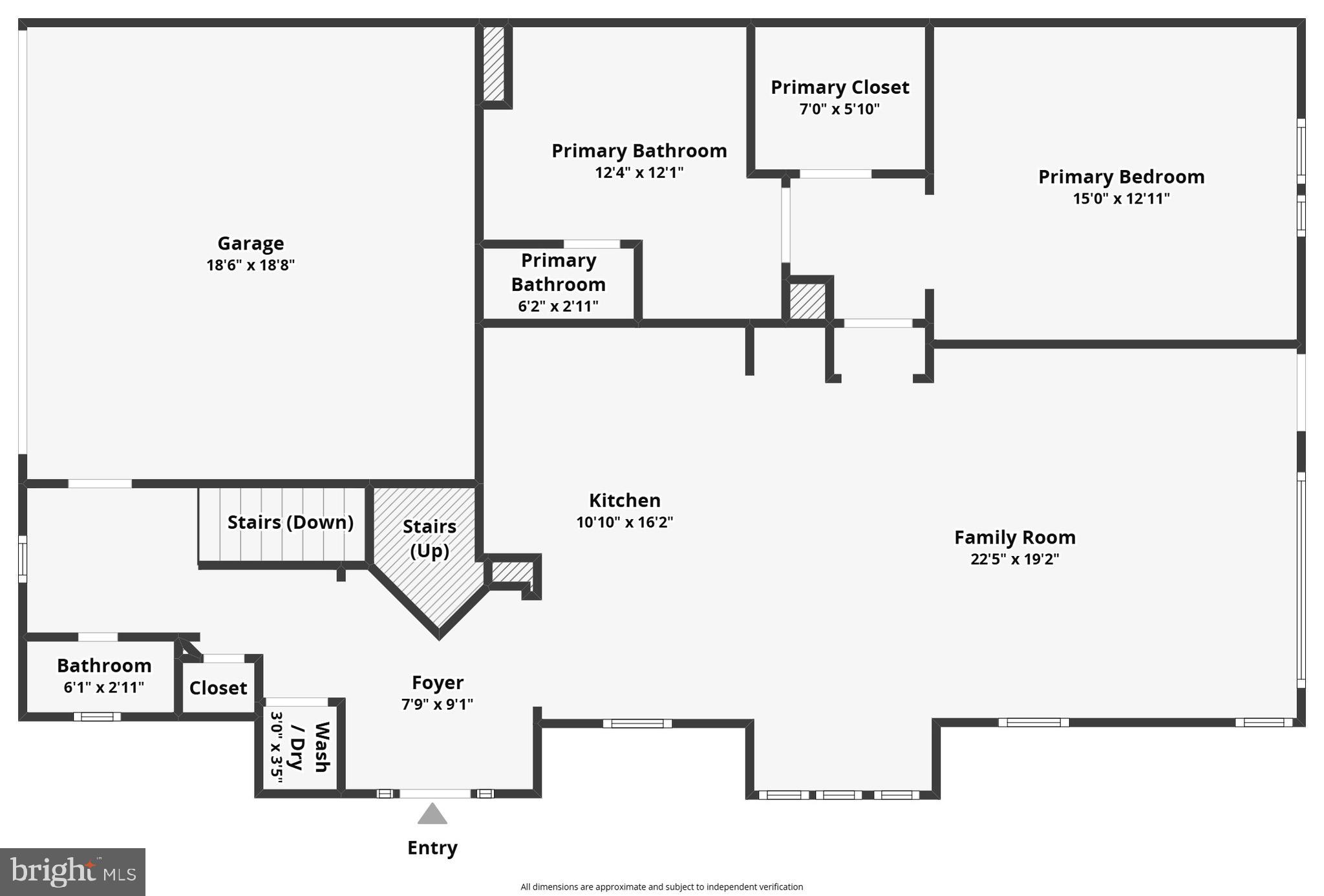 MARTINSBURG STATION - Residential