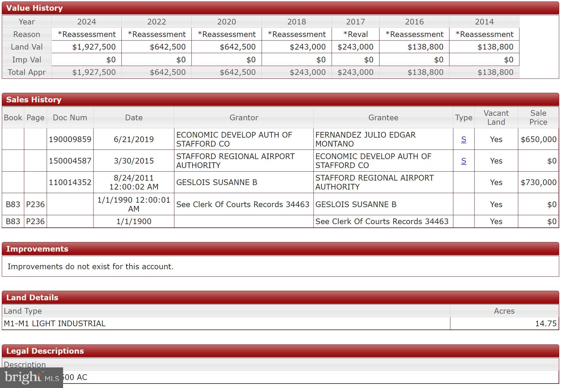 Main image without alt text