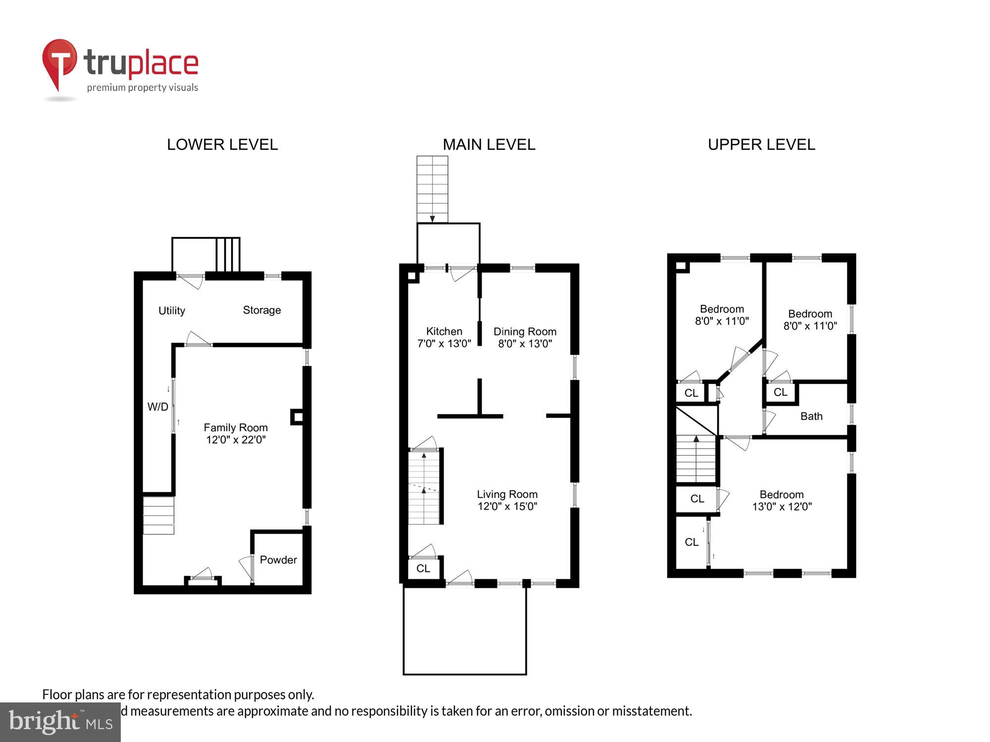 UPLANDS - Residential