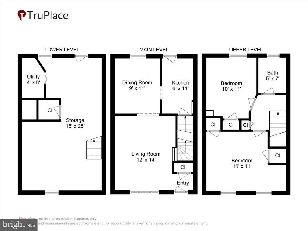 1441 Bangor Street SE, Washington, DC 20020