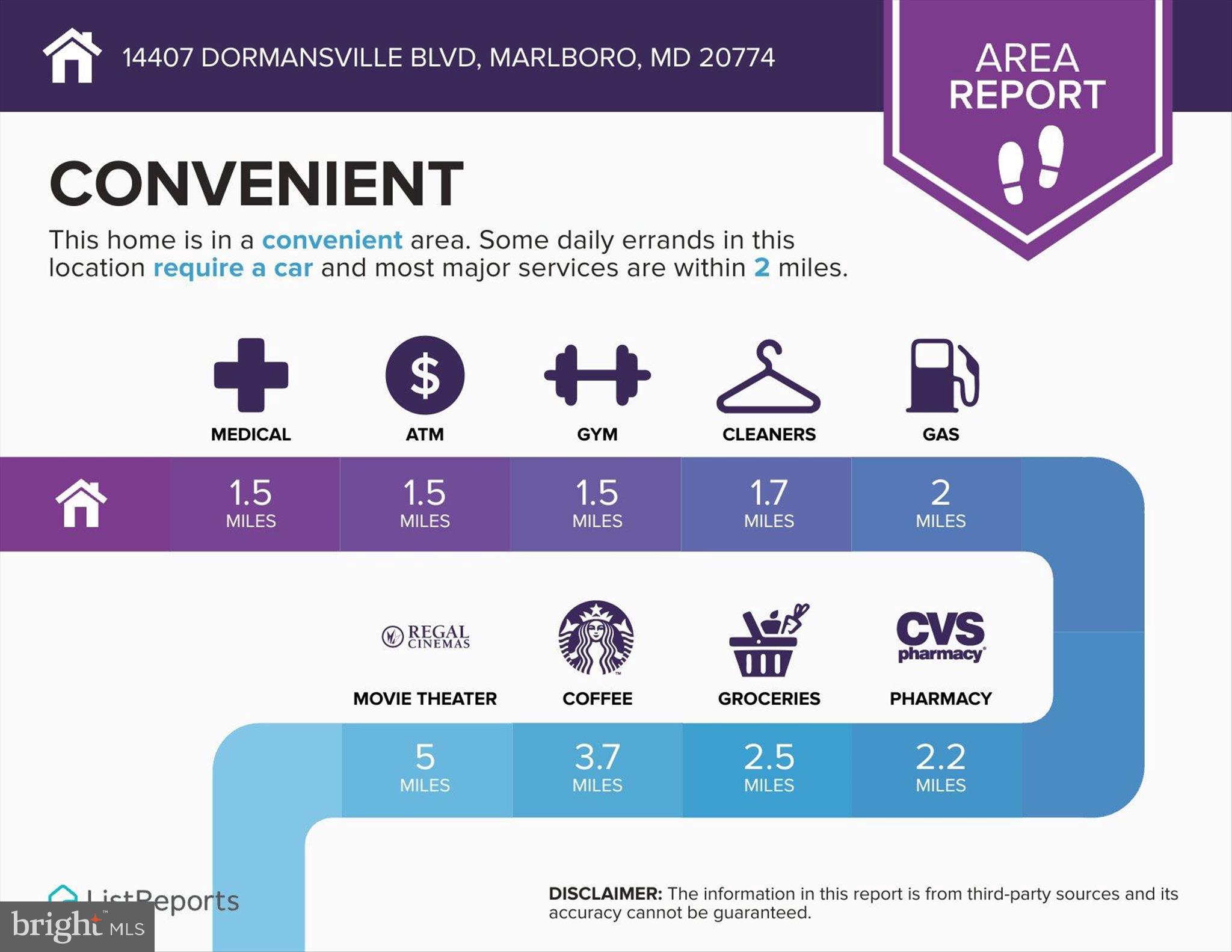 OAK CREEK - Residential