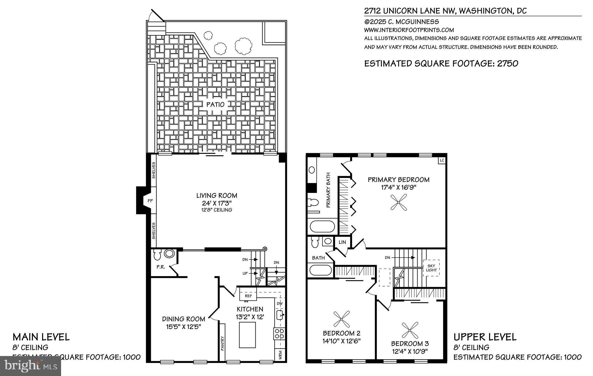 2712 UNICORN LANE NW