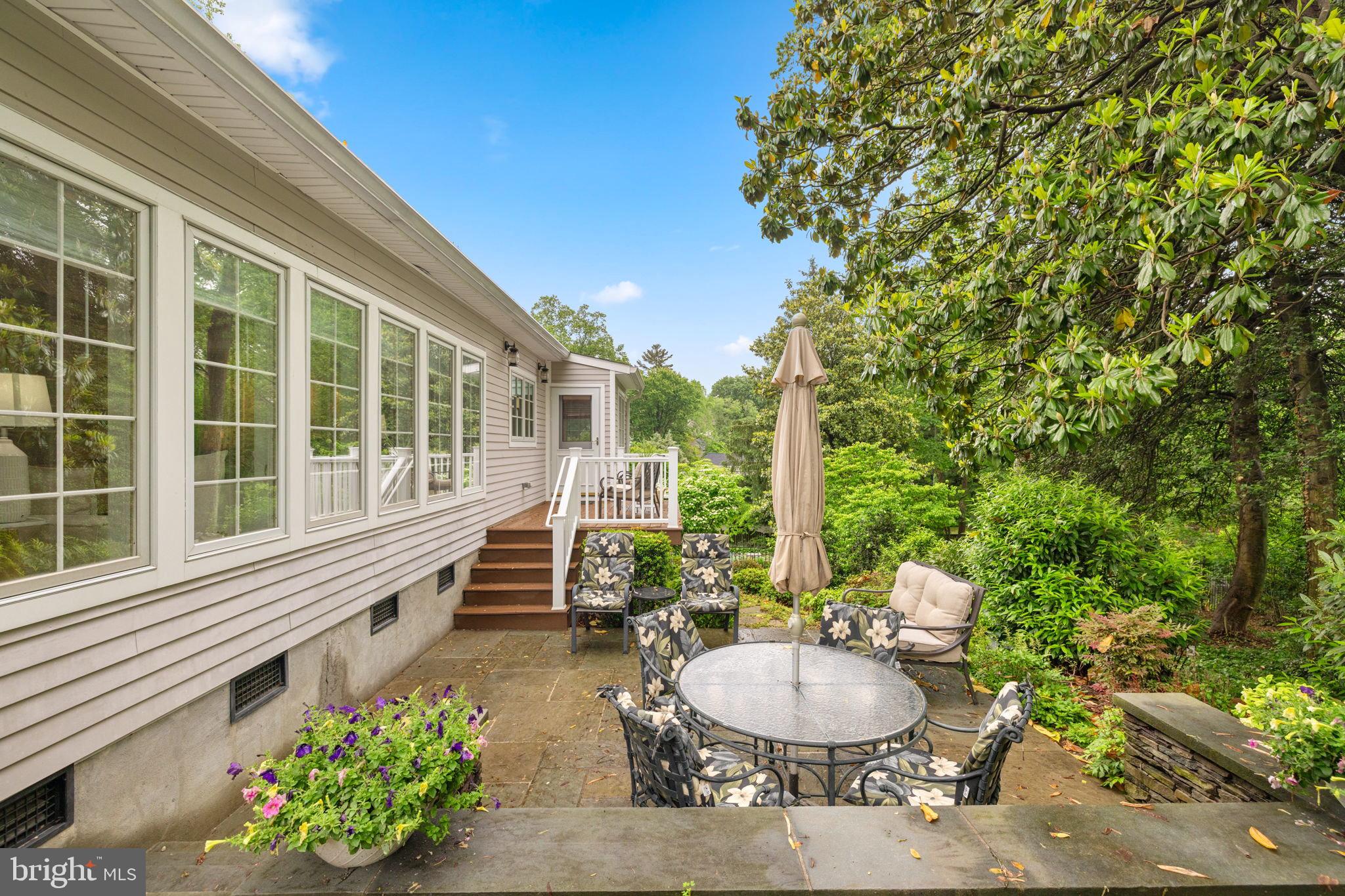 COUNTRY CLUB HILLS - Residential