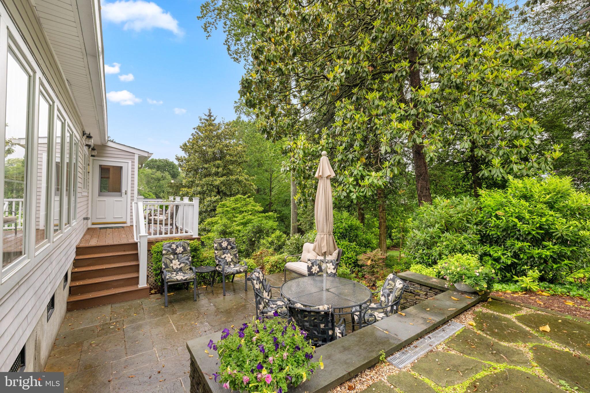 COUNTRY CLUB HILLS - Residential