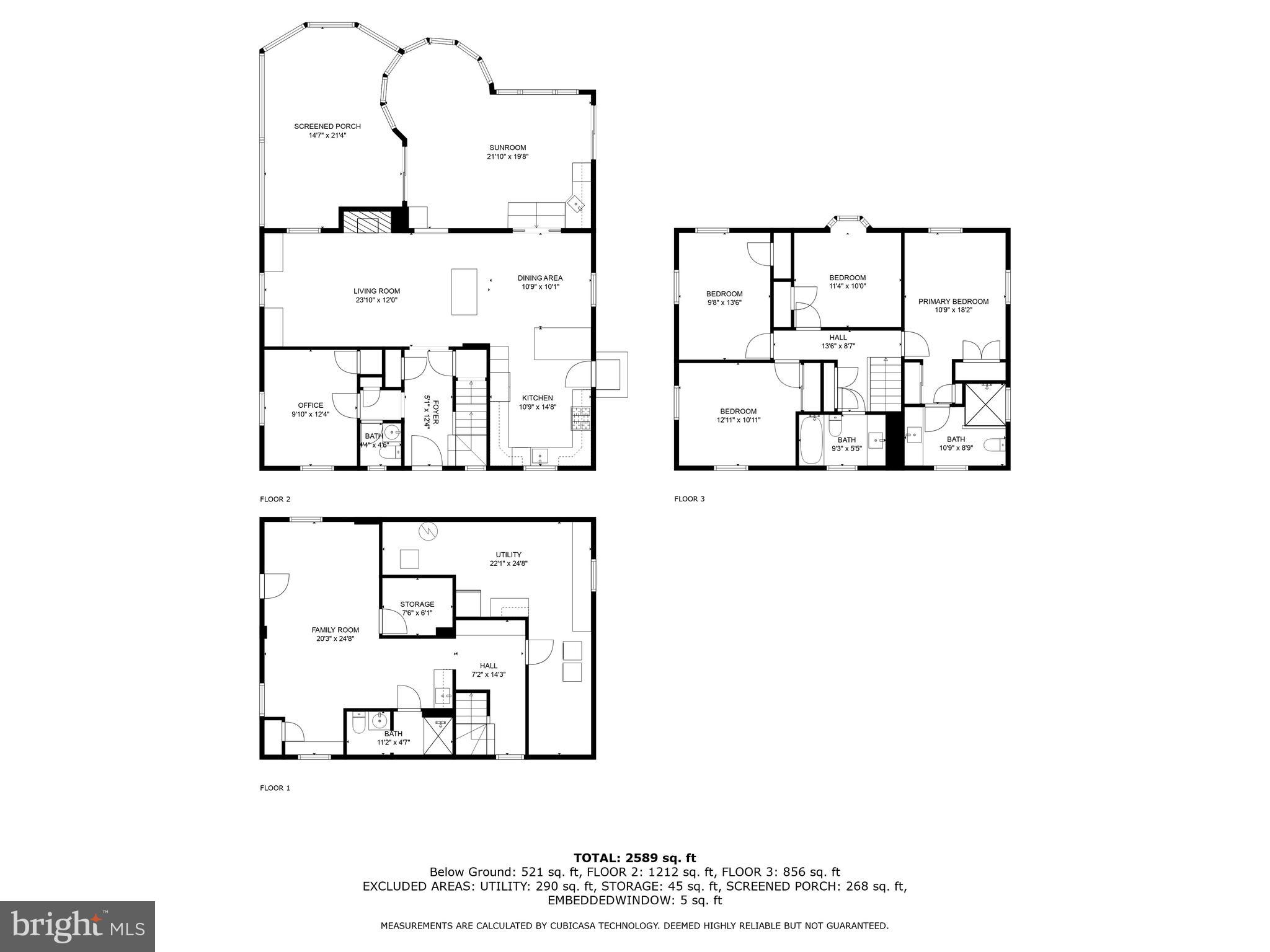 MARY KNOLLS - Residential