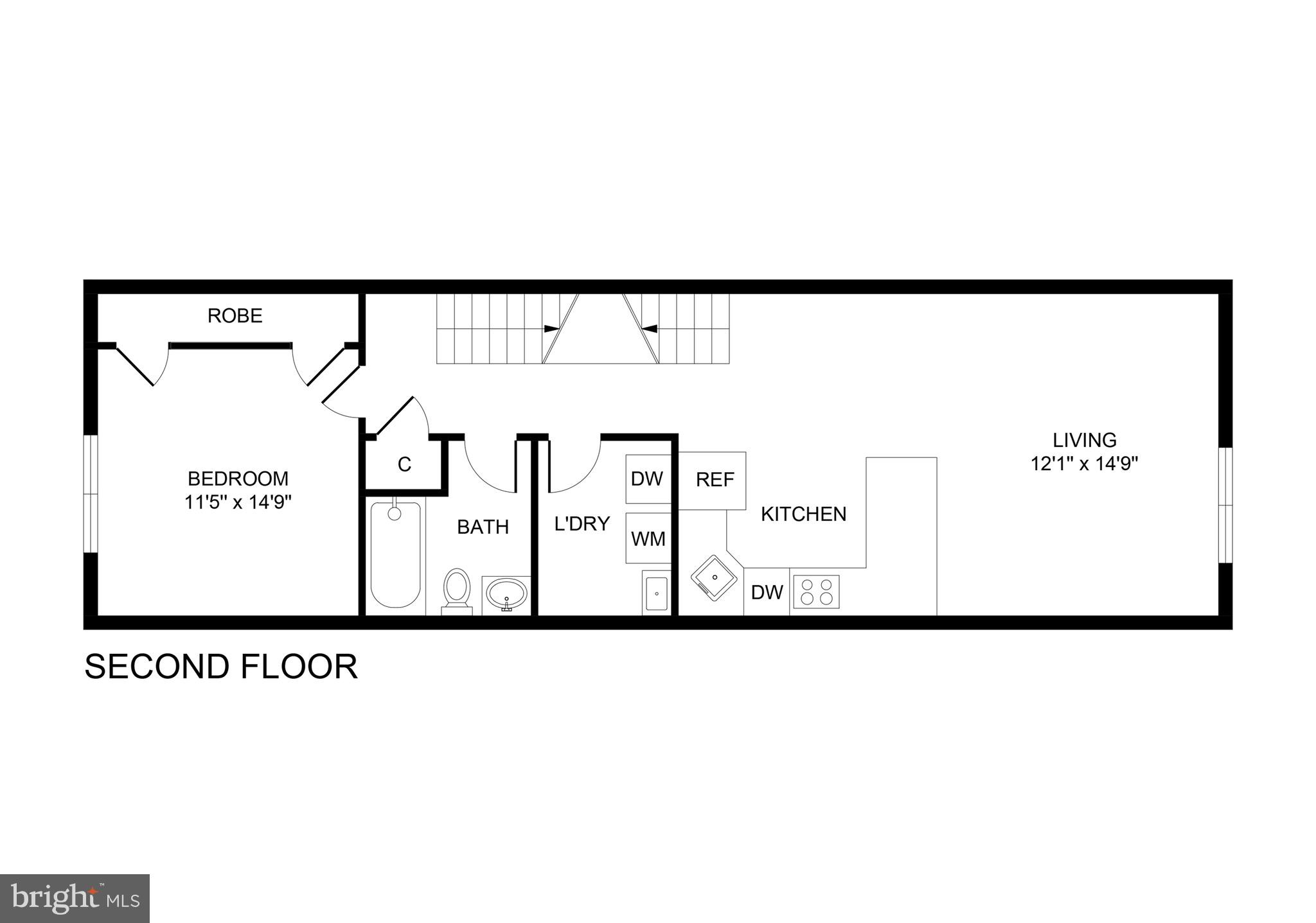MANTUA - Residential Income