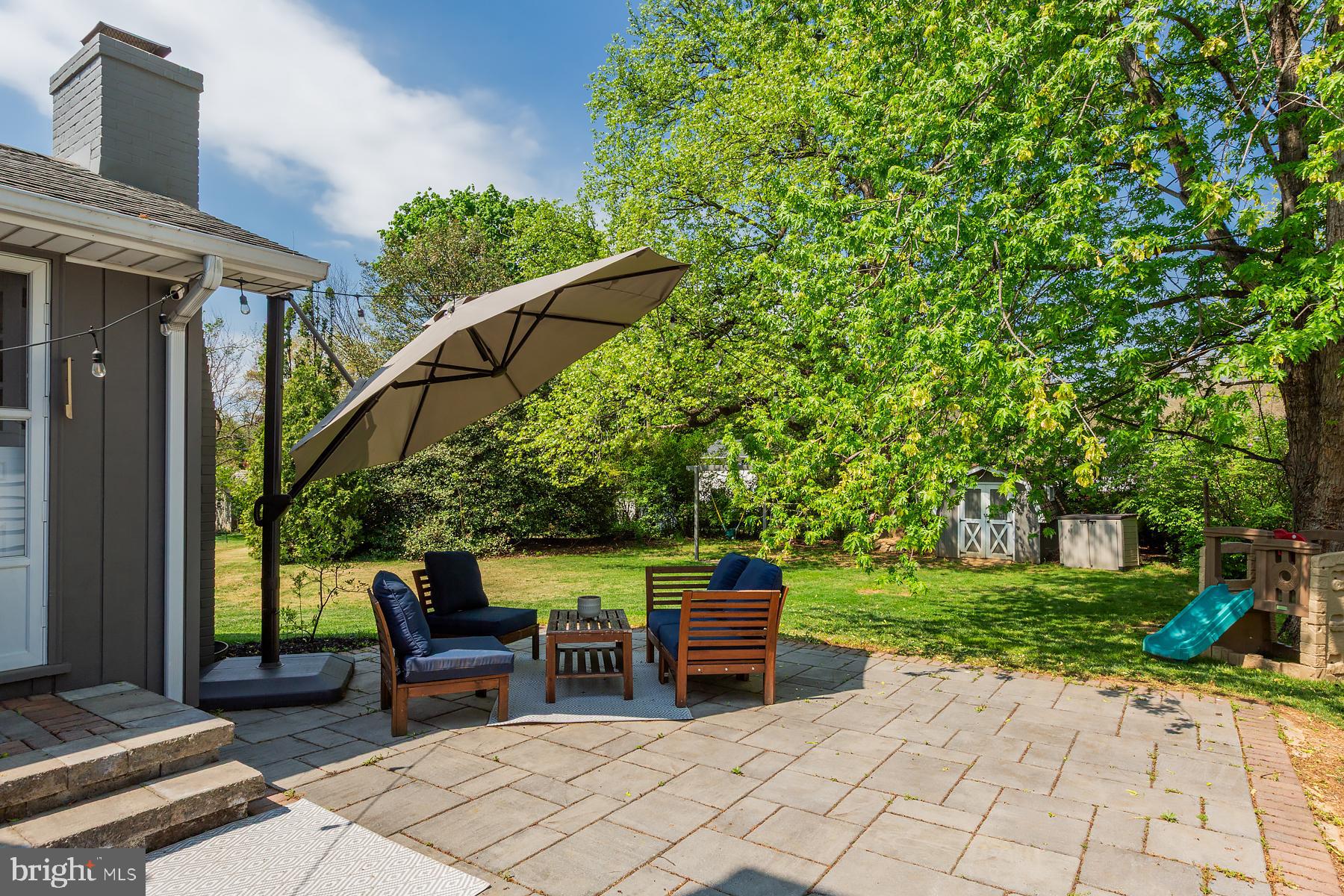 COUNTRY CLUB HEIGHTS - Residential