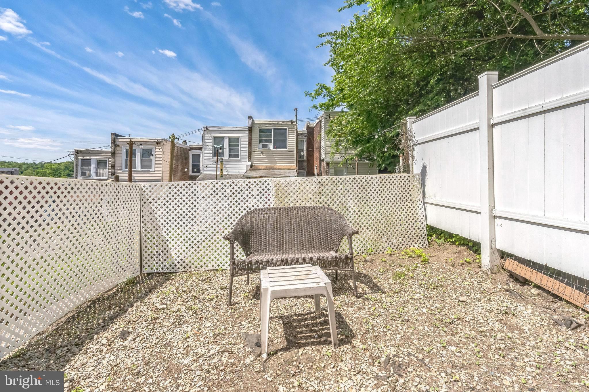 MANAYUNK - Residential Lease