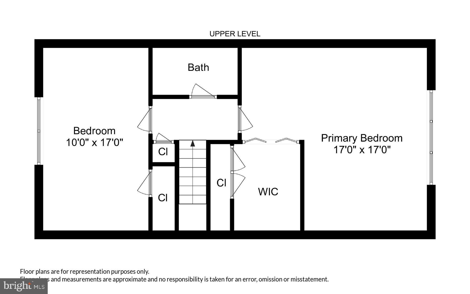 CHAPEL FORGE - Residential