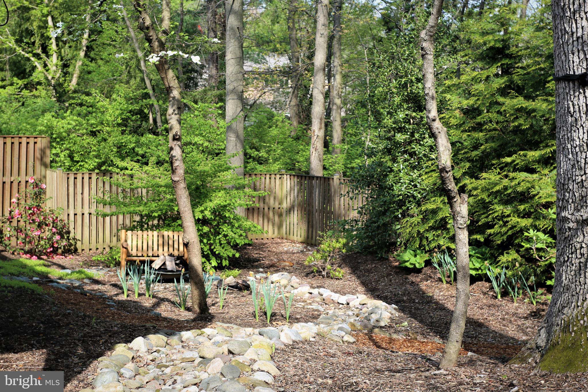 LIGON KNOLLS - Residential