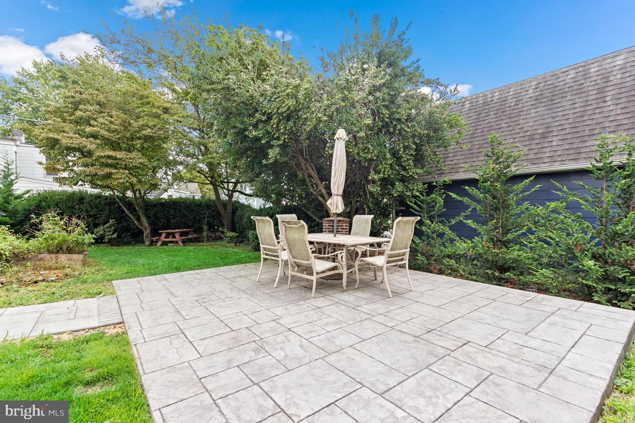 HAVRE DE GRACE HEIGHTS - Residential