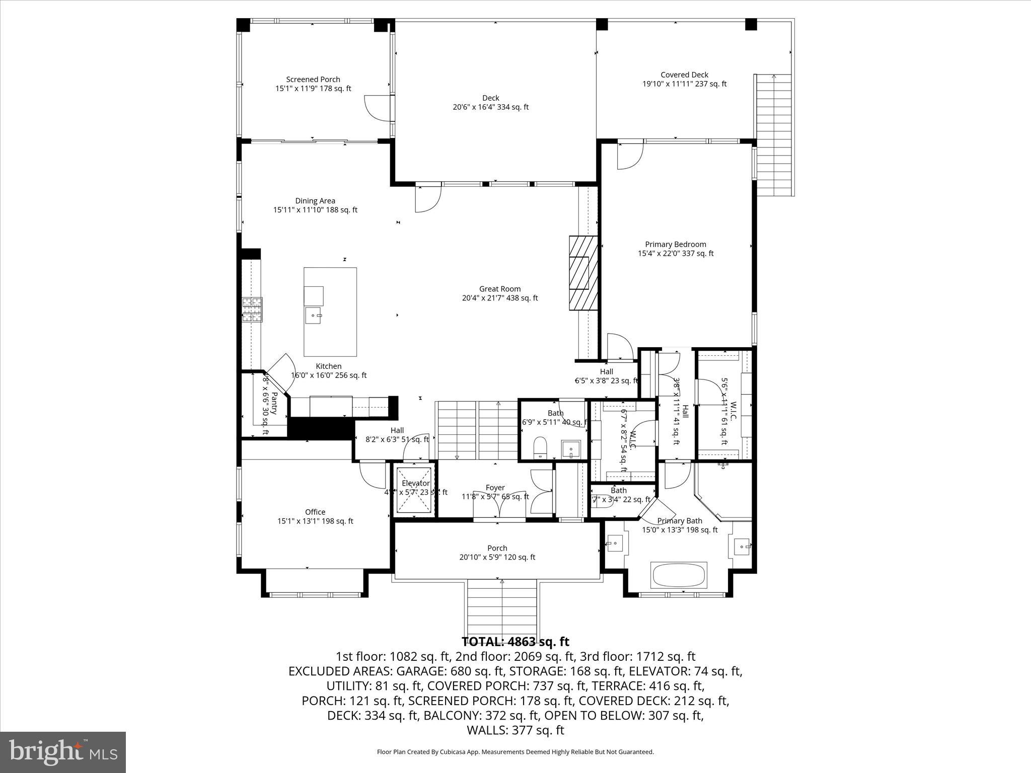 PENINSULA - Residential