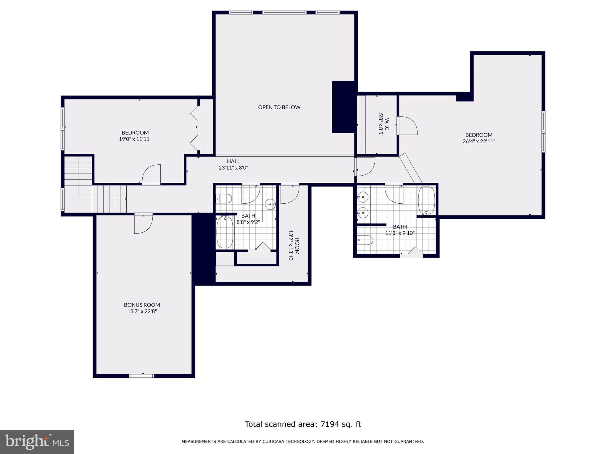 KNOXVILLE - Residential