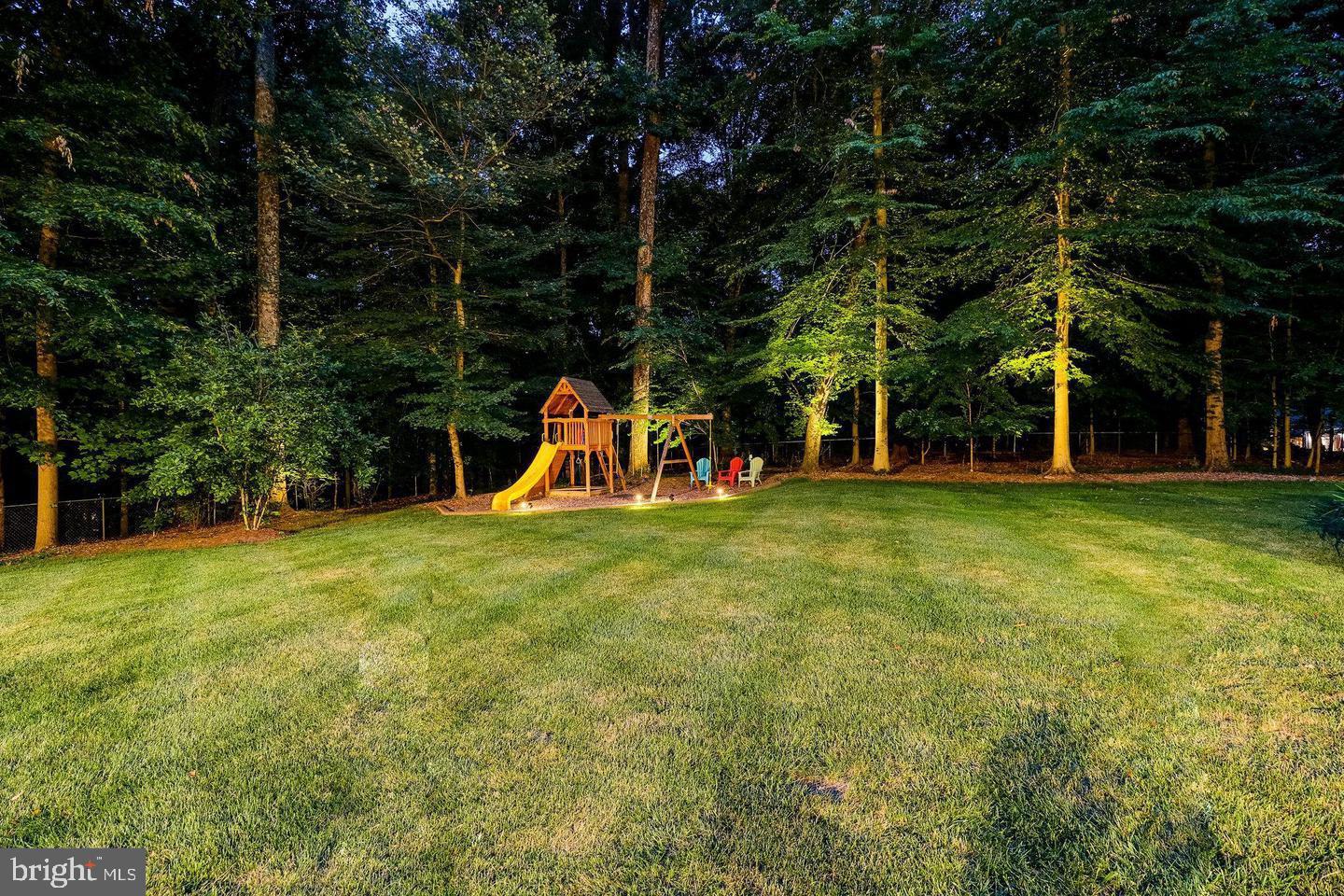 GREAT FALLS ESTATES - Residential Lease