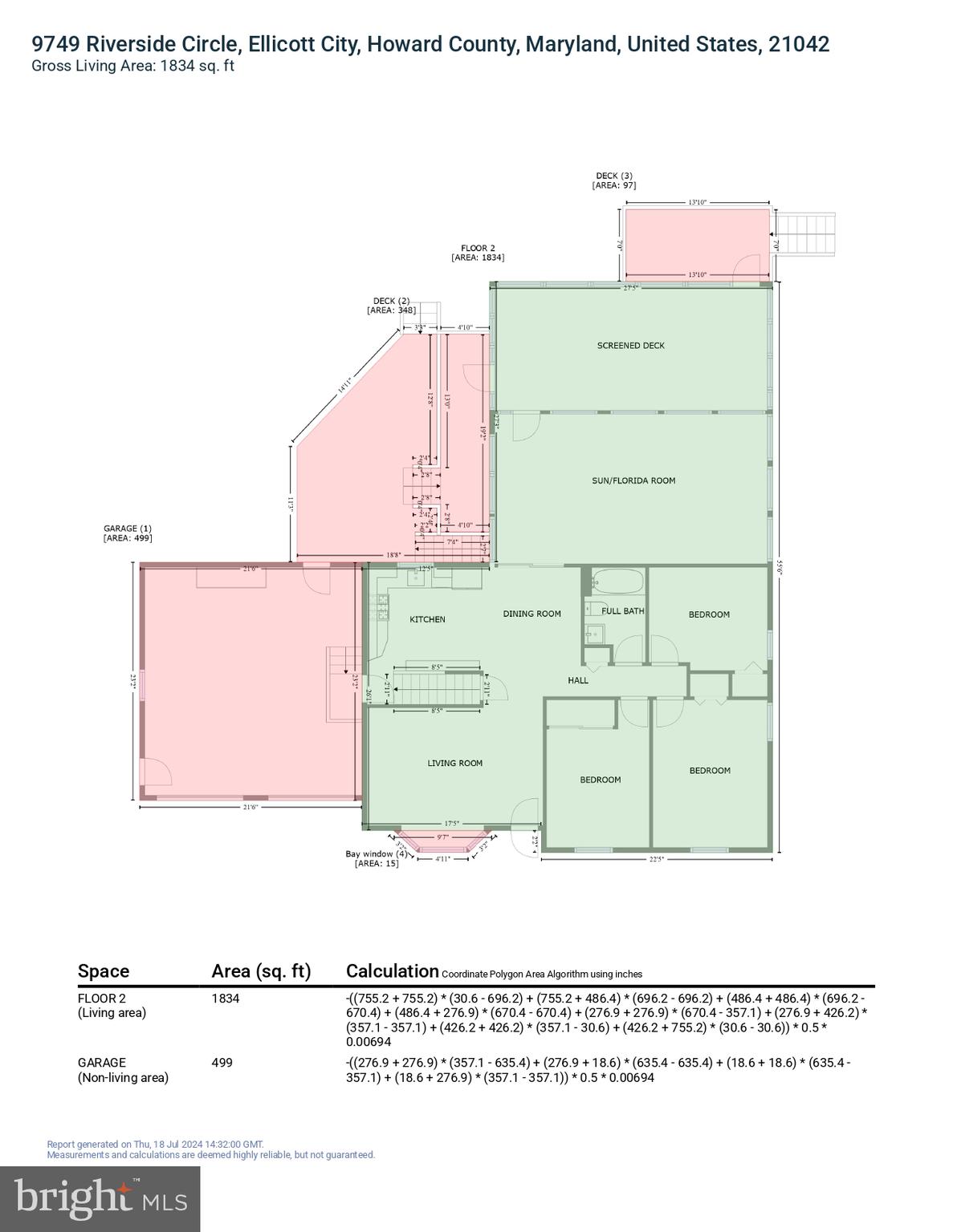 GWYNN ACRES - Residential