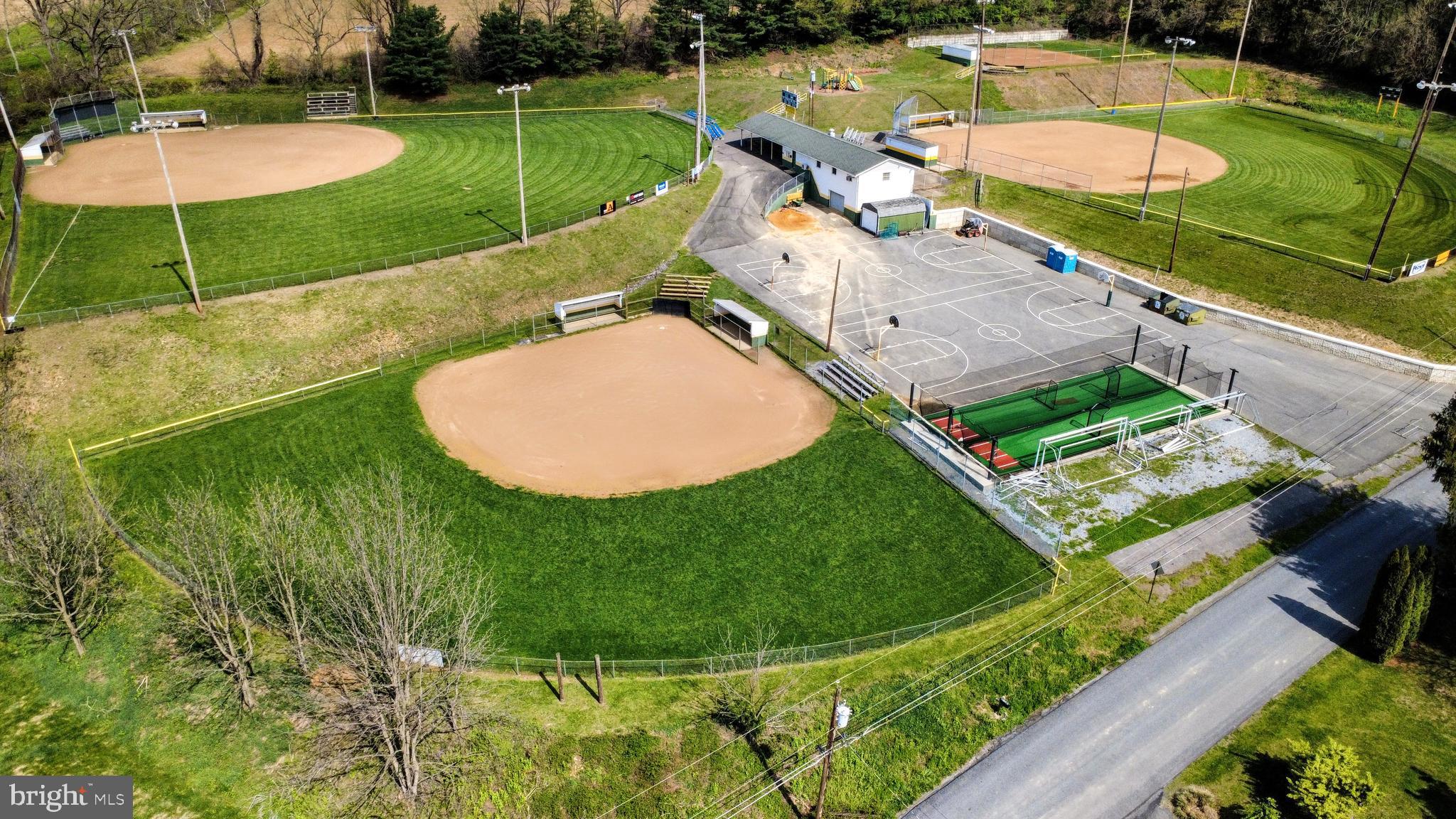 NOT IN - Residential