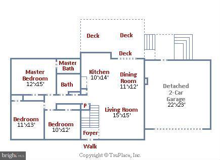 GREENLEAF - Residential