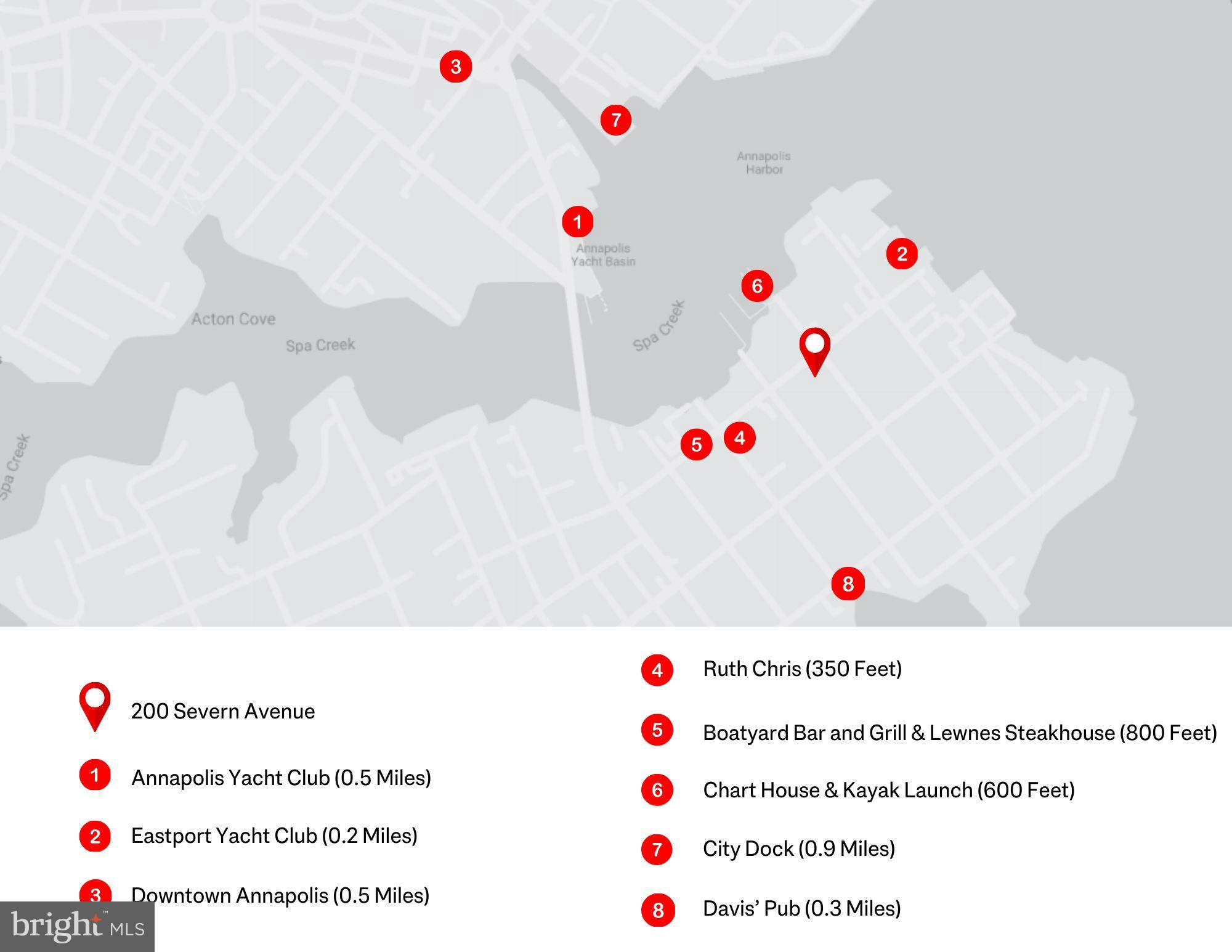 EASTPORT - Residential Lease