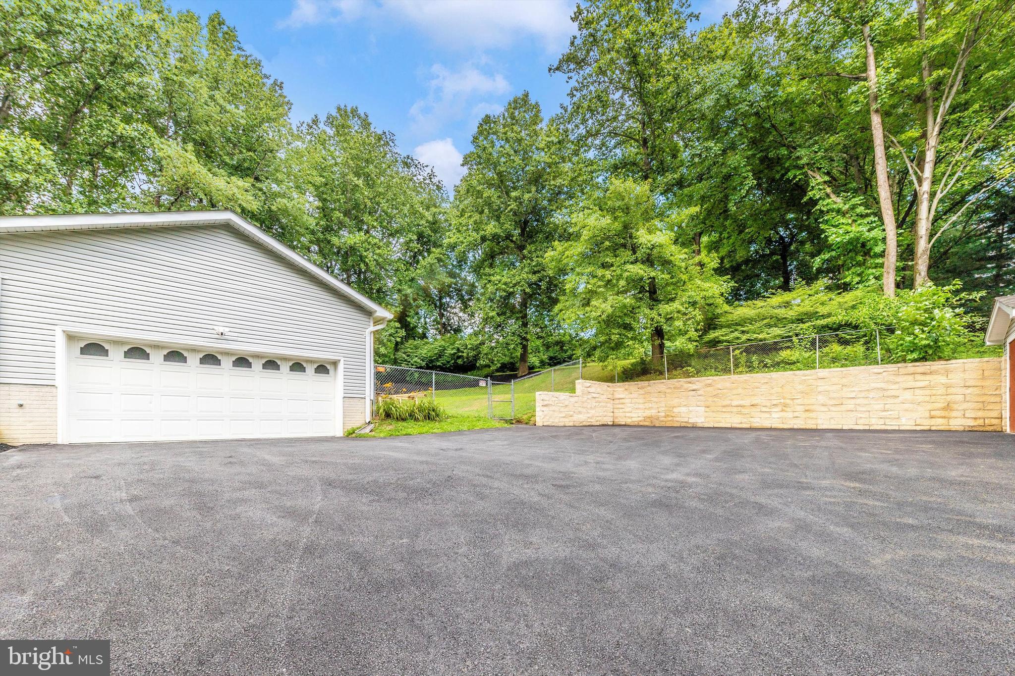 SUGARLOAF ESTATES - Residential