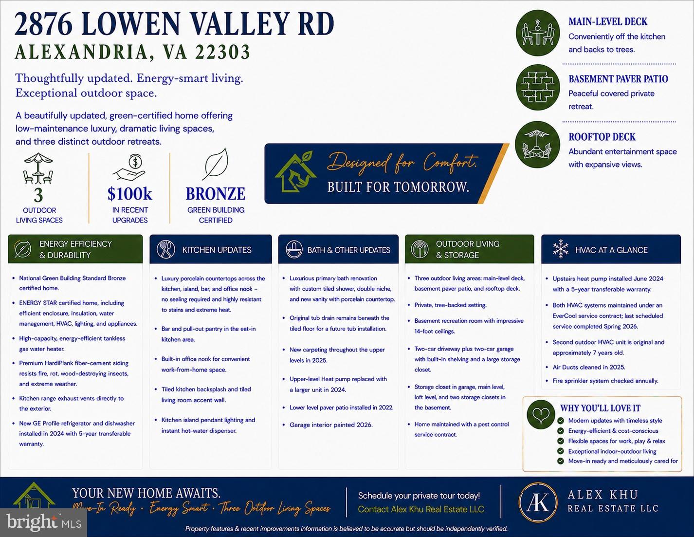 2876 LOWEN VALLEY ROAD