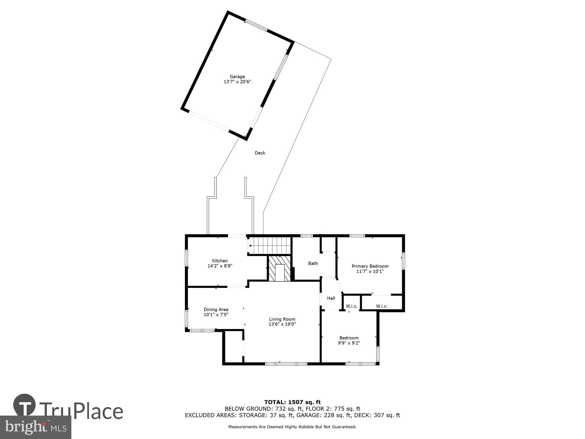 CAMERON HEIGHTS - Residential