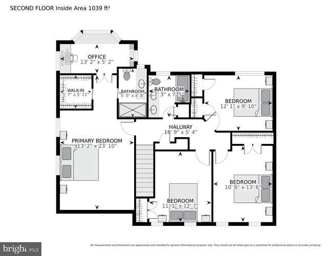 INVERNESS FOREST - Residential