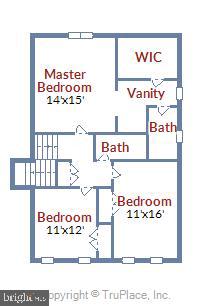 FAIRFAX COUNTY - Residential