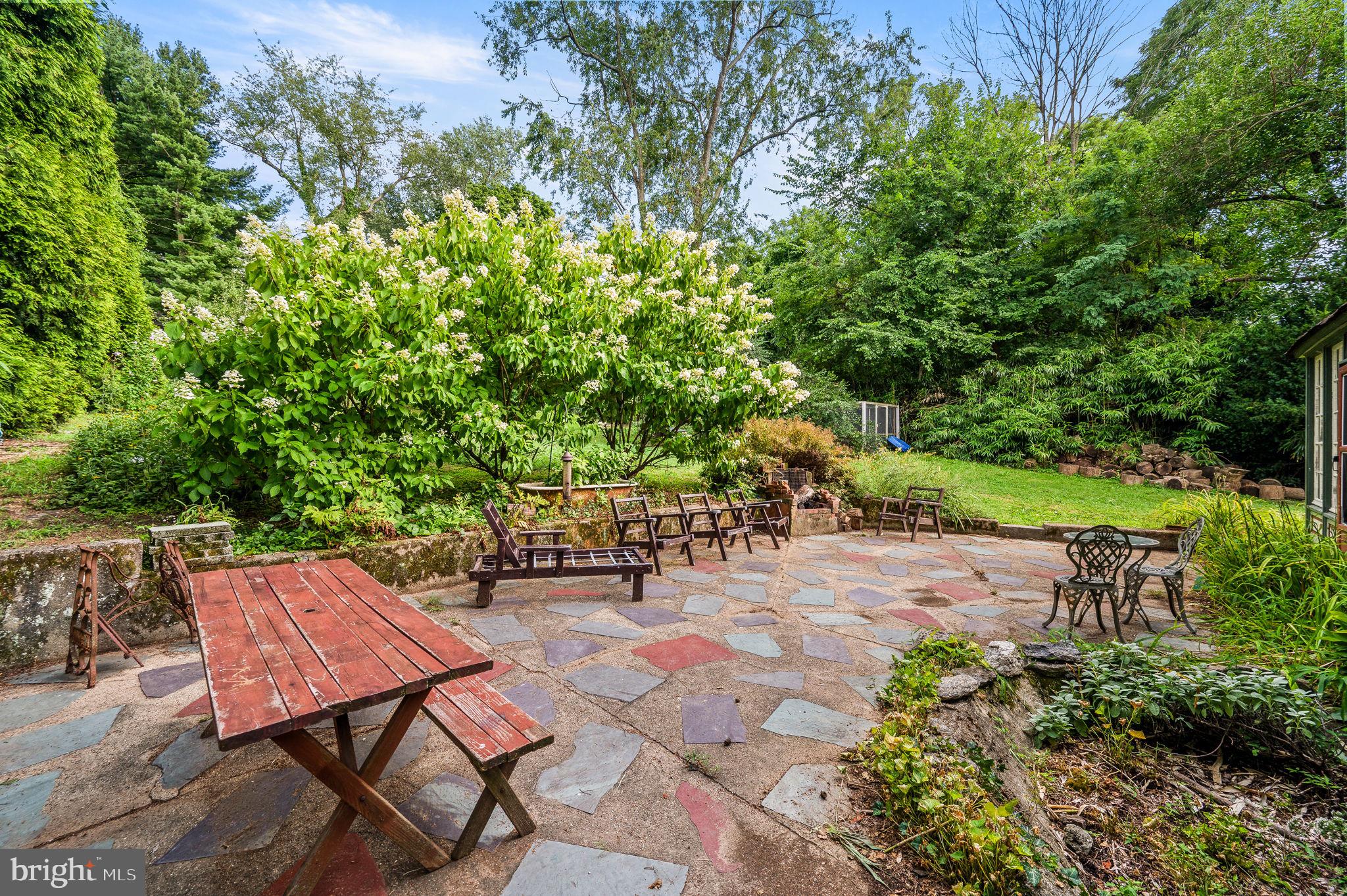 GERMANTOWN - Residential