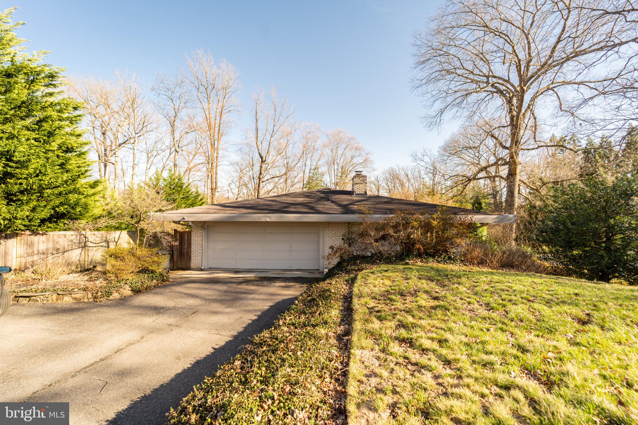 BANNOCKBURN ESTATES - Residential Lease